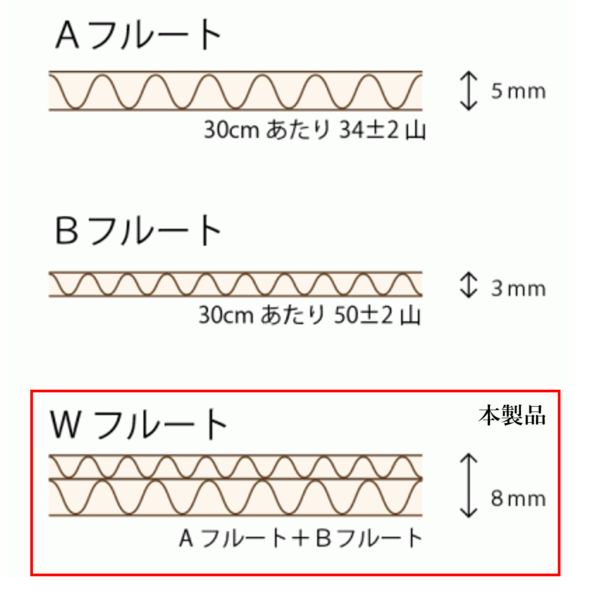 box-8mmWFK6